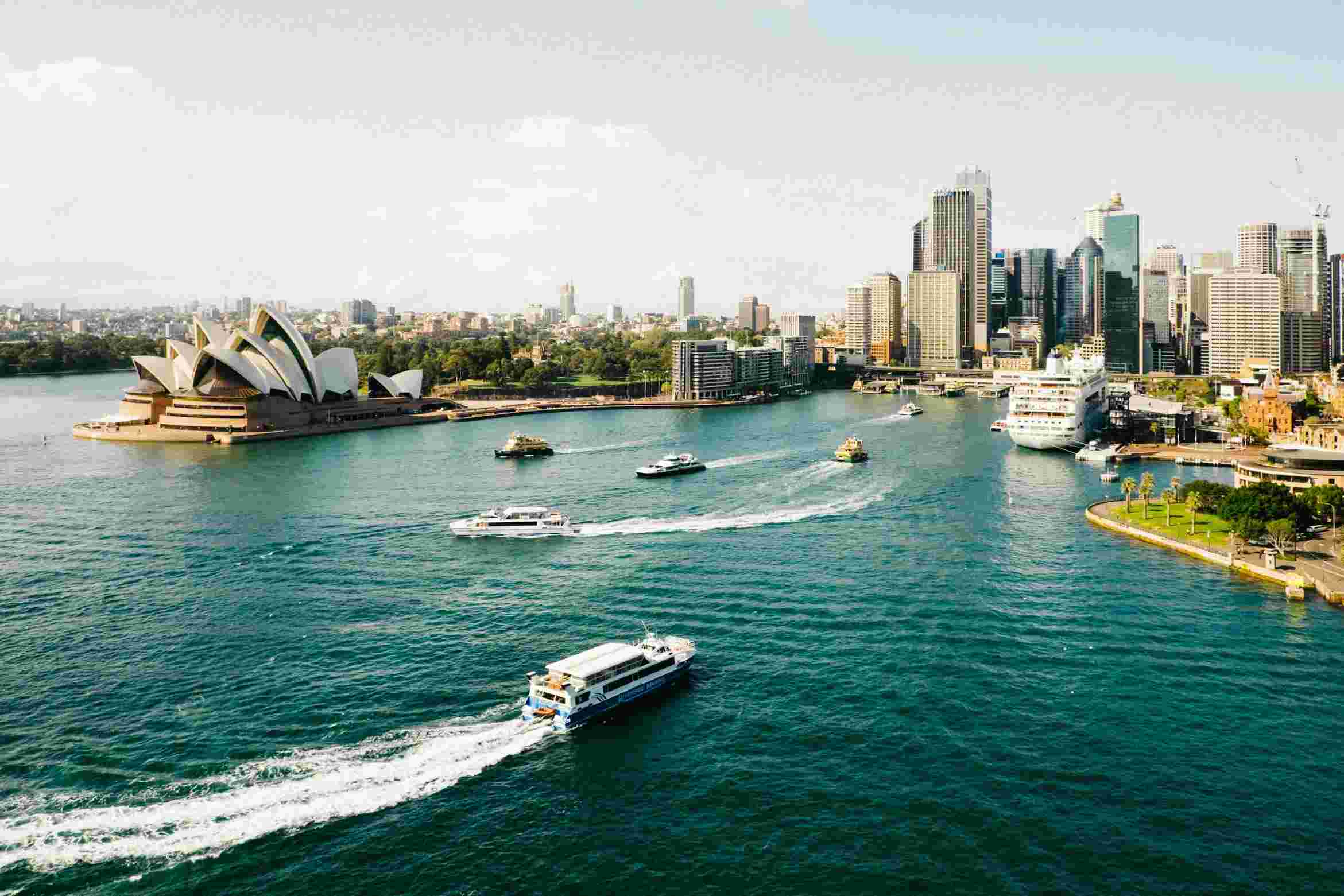 Sydney Dog Parks